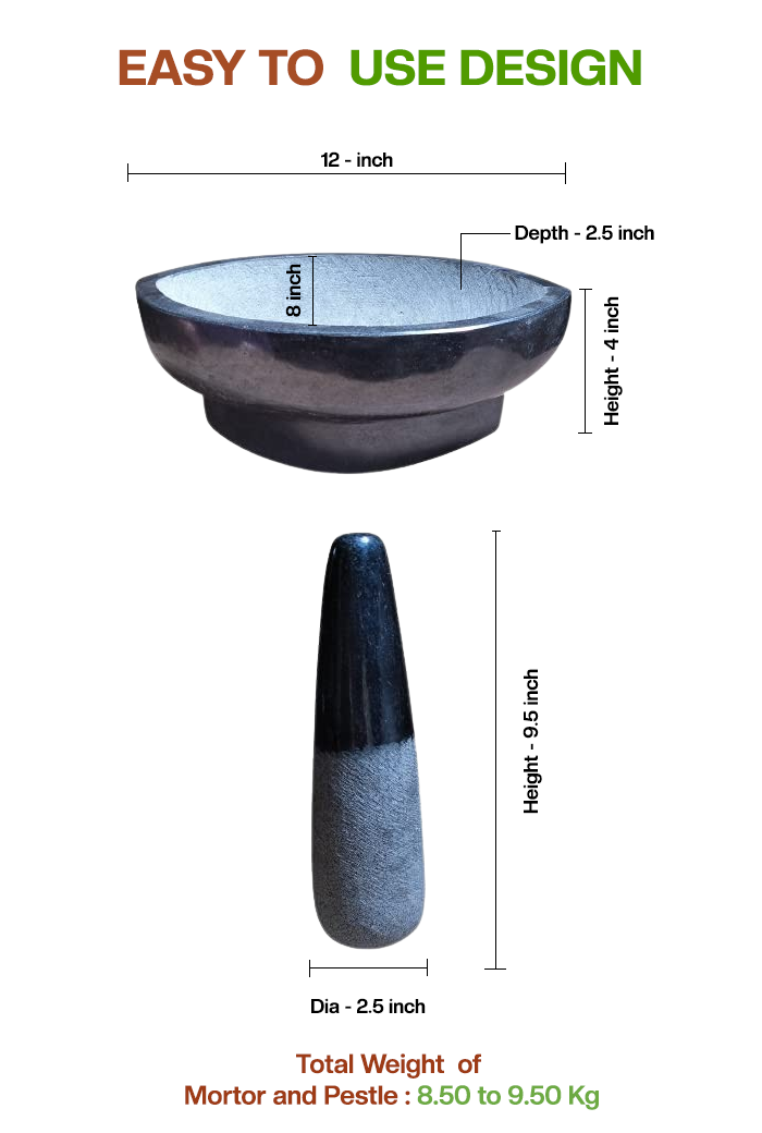 Dimensions of Polsihed stone Kharal with height, width, and diameter measurements shown.