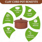 Handmade earthen clay natural yogurt maker/clay curd pot with lid (1000 ML / 34 OZ - 2 QTY)