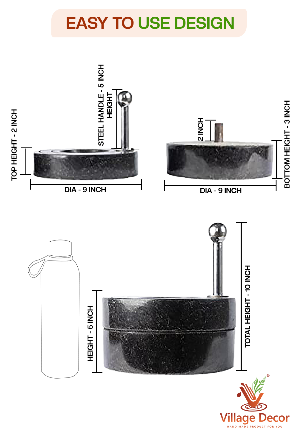 Detailed dimensions of Stone Mill showing top and bottom stone measurements.
