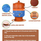 Diagram of clay water Pot showing natural cooling process through sweating, evaporation, water level drop, and spilling.
