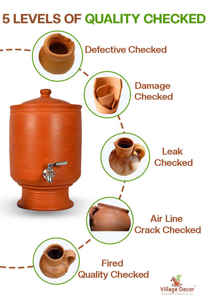 Handmade Clay Water Pot 5 levels of quality check before packaging.