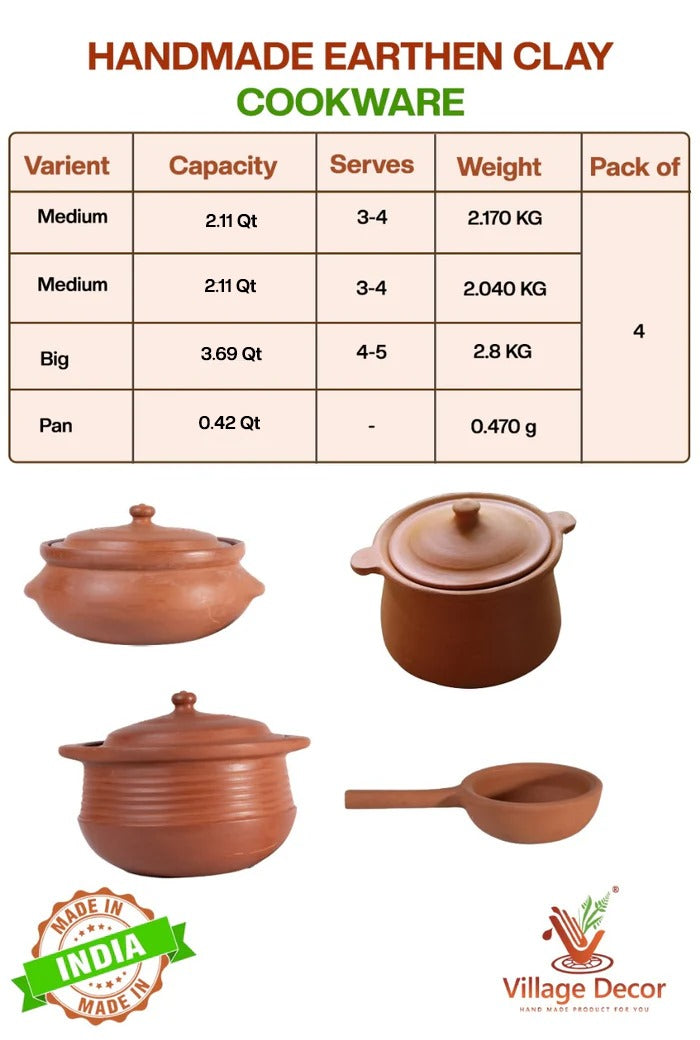 Handmade earthen clay cookware set with pot and pan, showing capacity, serving size, and weight details.
