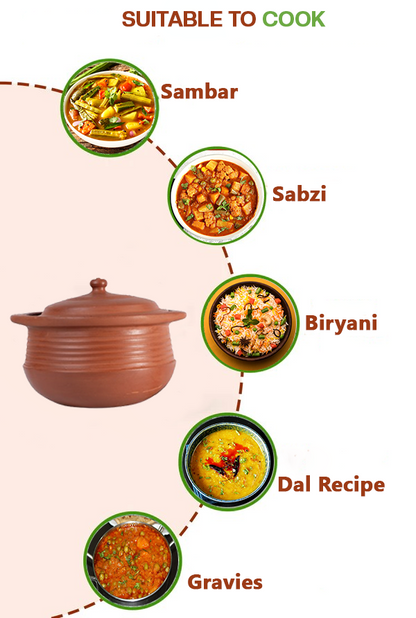 Earthen clay cooking pot with food suggestions around it, showing it's suitable to cook sambar, sabzi, biryani, dal recipes, and gravies.
