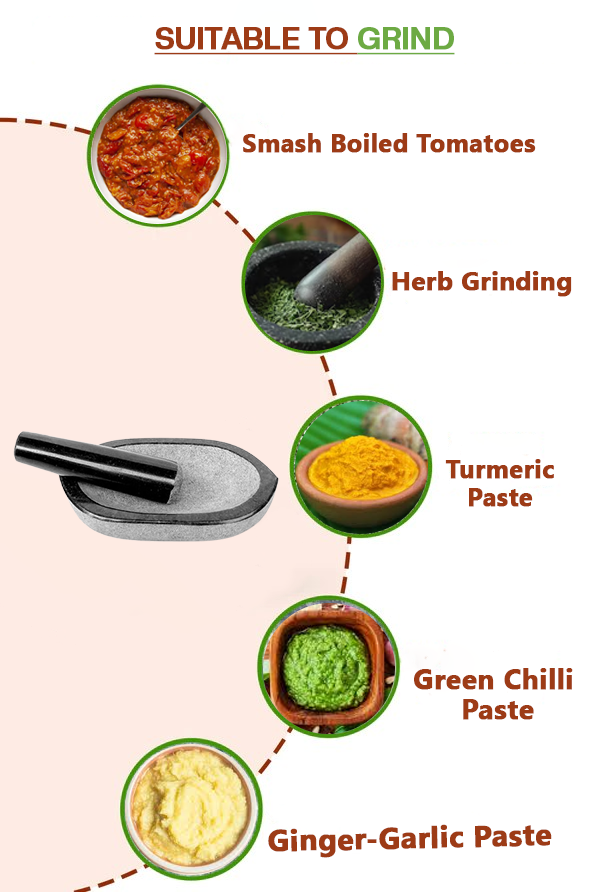 Handmade Kharal showing suitable for grinding with a mortar and pestle.