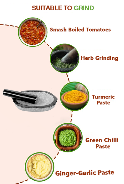 Handmade Kharal showing suitable for grinding with a mortar and pestle.