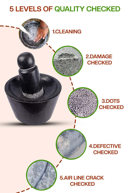 Handmade Polished Rubbu Rolu 5 levels of quality check before packaging.