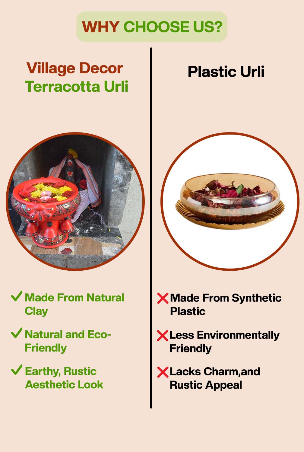 Comparison between Village Decor terracotta urli made from natural clay and plastic urli, highlighting the eco-friendly, rustic benefits of terracotta over synthetic plastic.